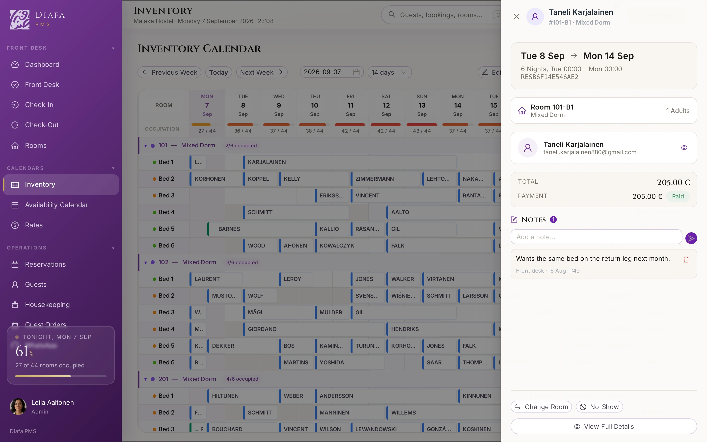 Inventory Calendar